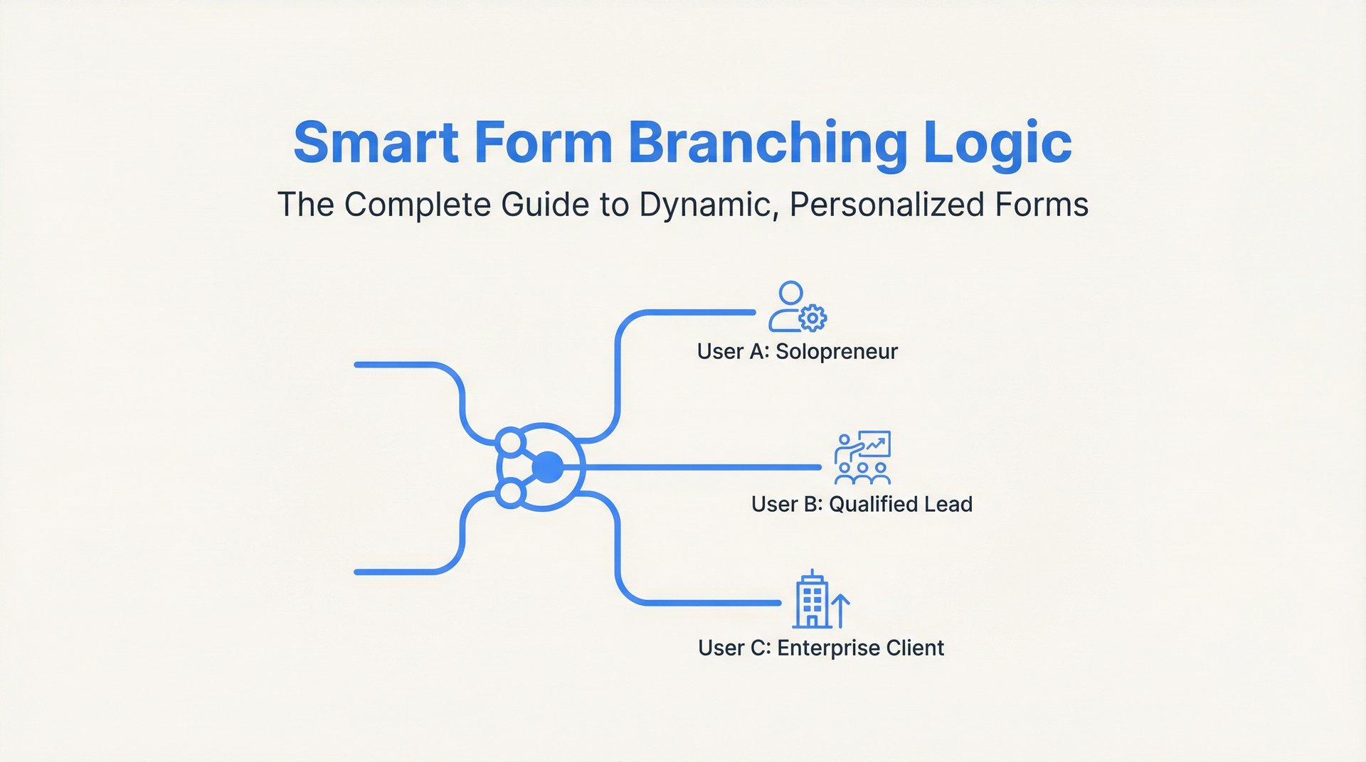 Smart Form Branching Logic: Complete Guide & Tips!